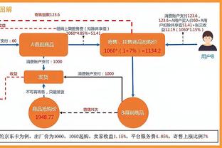 18luck测评截图3